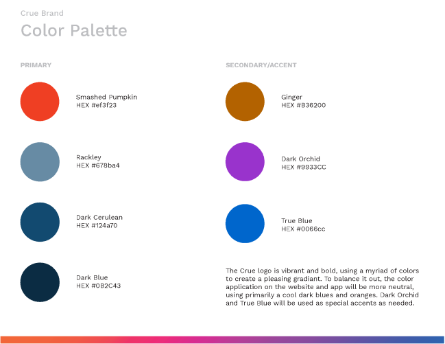 Style Guide Color Palette